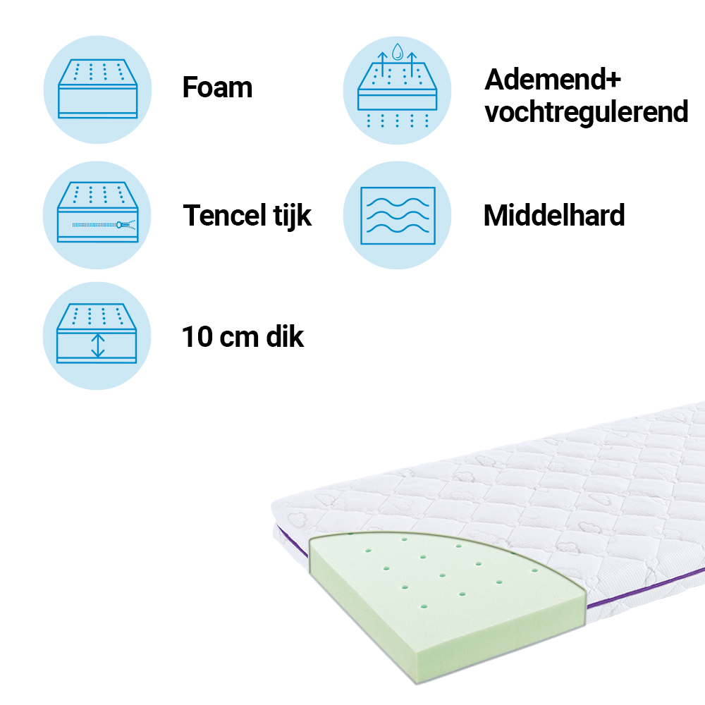 Matras Ledikant Träumeland 60x120 Moonlight