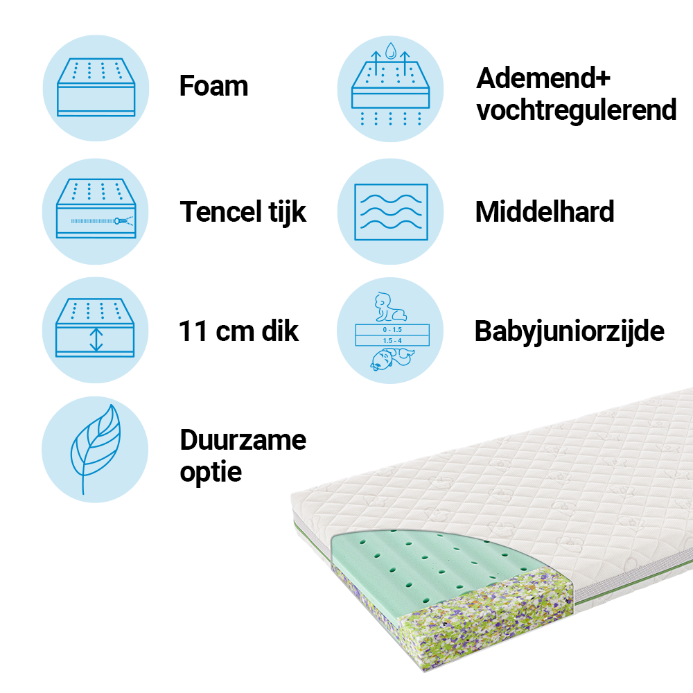 Matras Ledikant Träumeland 60x120 Wind