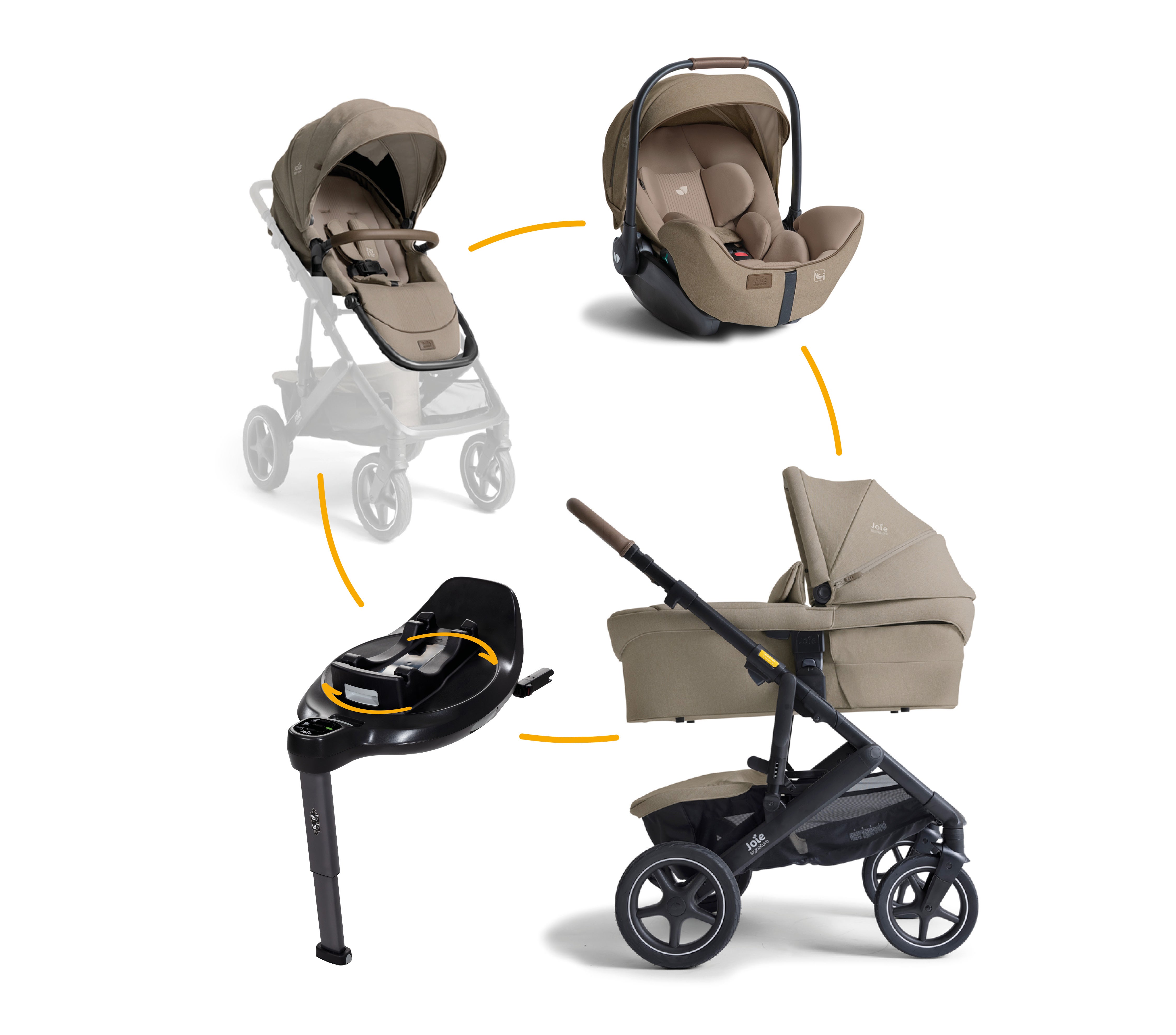 Kinderwagen Joie Signature Vinca Sandstone V2 met Autostoel i-Level I-Size Sandstone & Base