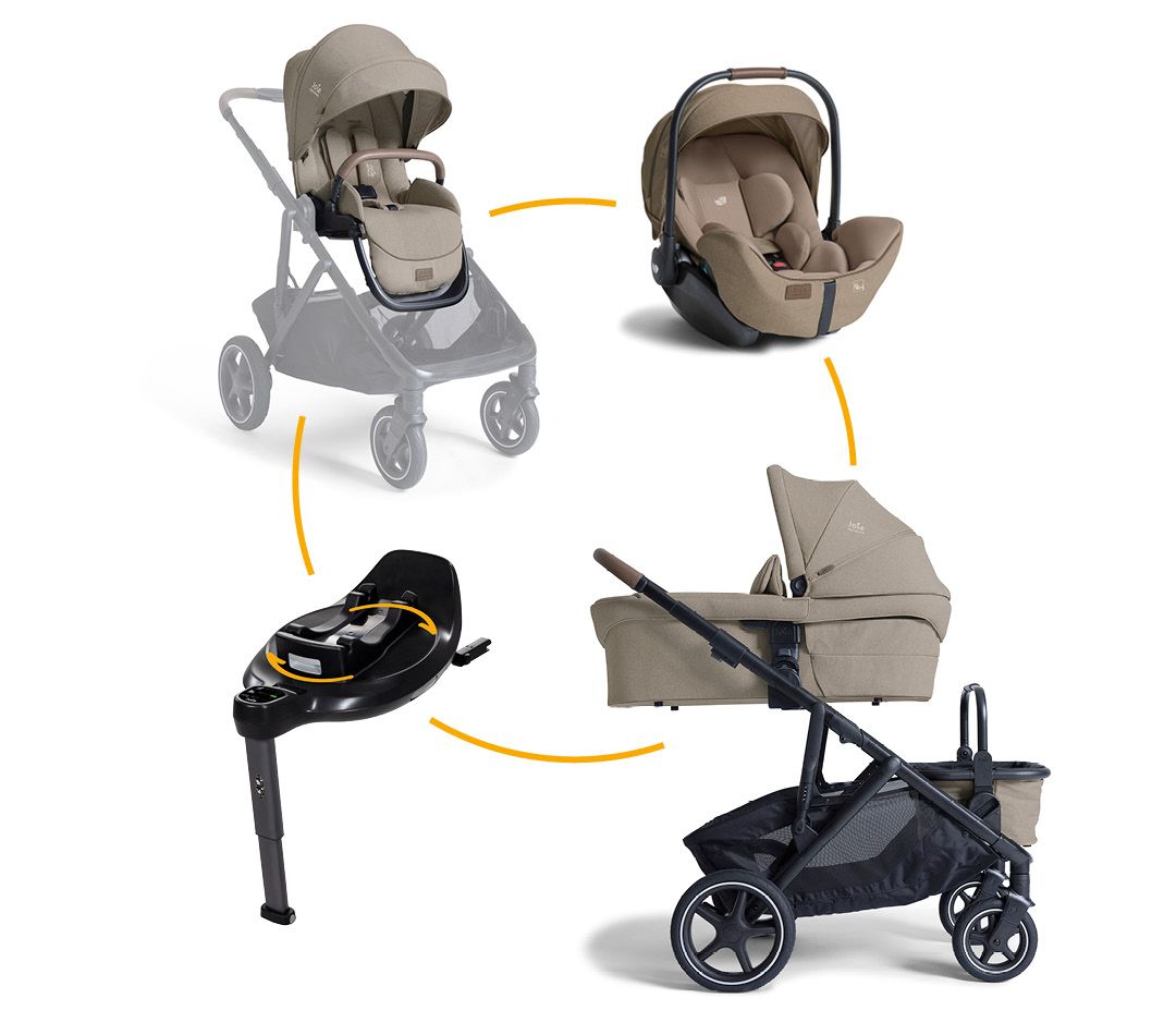 Kinderwagen Joie Signature Versiti Sandstone met Autostoel i-Level I-Size Sandstone & Base