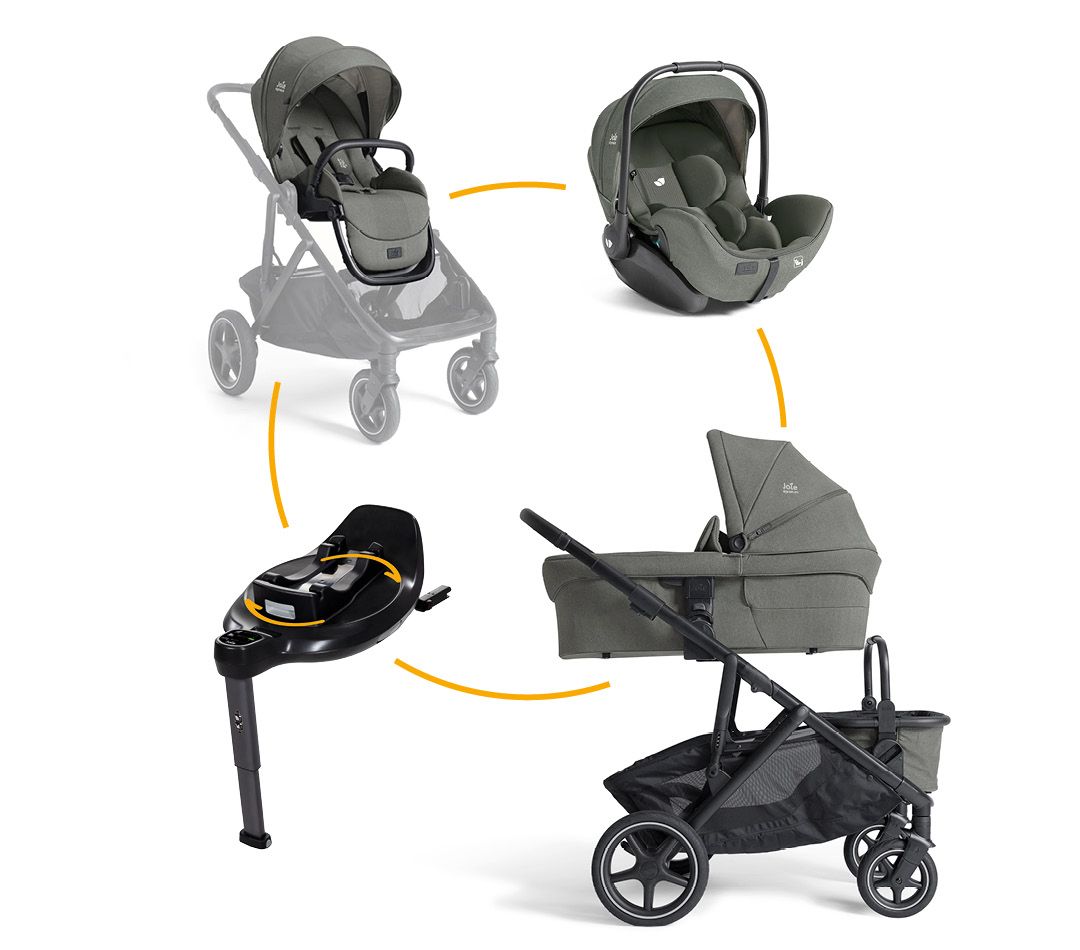 Kinderwagen Joie Signature Versiti Evergreen met Autostoel i-Level I-Size Evergreen & Base