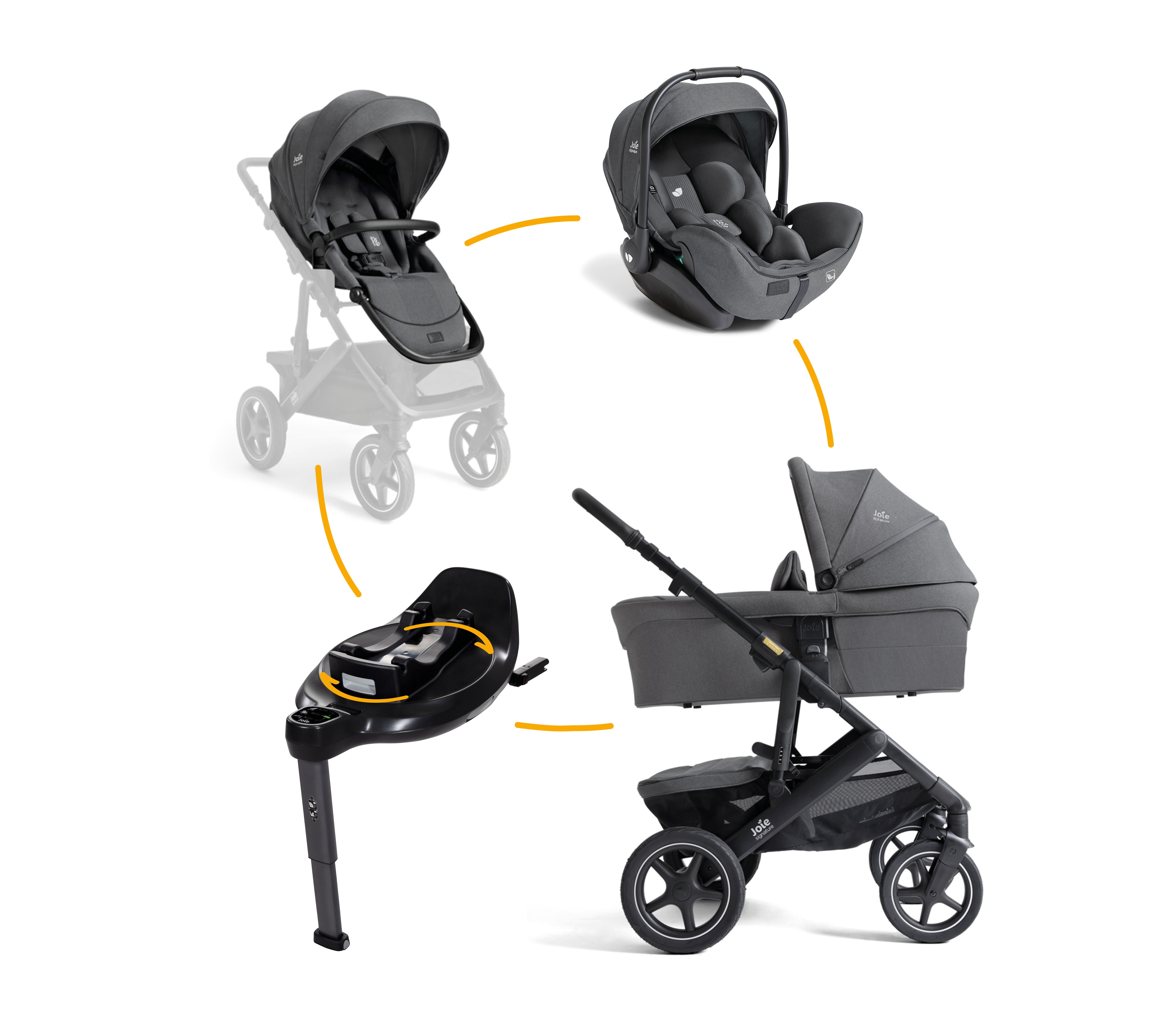Kinderwagen Joie Signature Vinca Ebony met Autostoel i-Level I-Size Ebony & Base