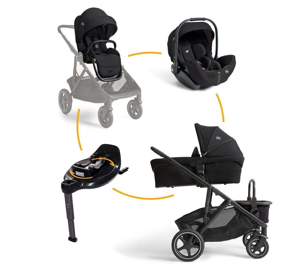 Kinderwagen Joie Signature Versiti Eclipse met Autostoel i-Level I-Size Eclipse & Base